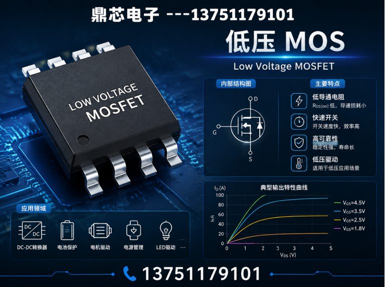 营口运算放大器展示图